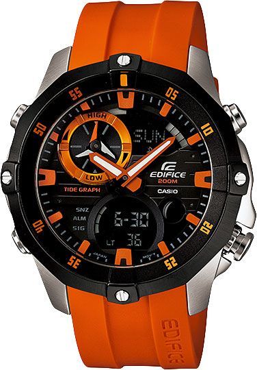 EMA-100B-1A4