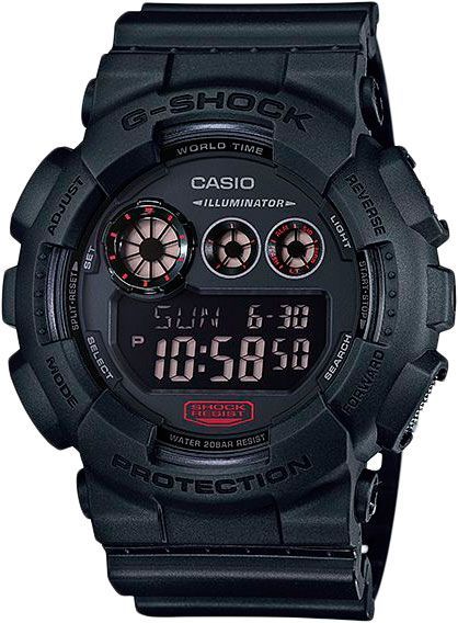 GD-120MB-1E