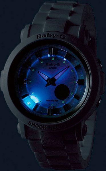 BGA-300-7A1