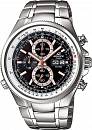 EFR-506D-5A
