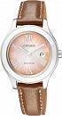 FE1040-48W