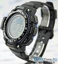 SGW-1000-1A
