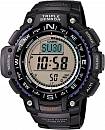 SGW-1000-1A