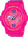 BGA-180-4B3